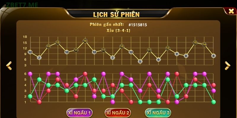 Trải nghiệm tài xỉu online tại TAP88